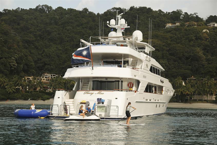 SysYachts One of the Top Leading Yacht Brokers Zero Plus Finance