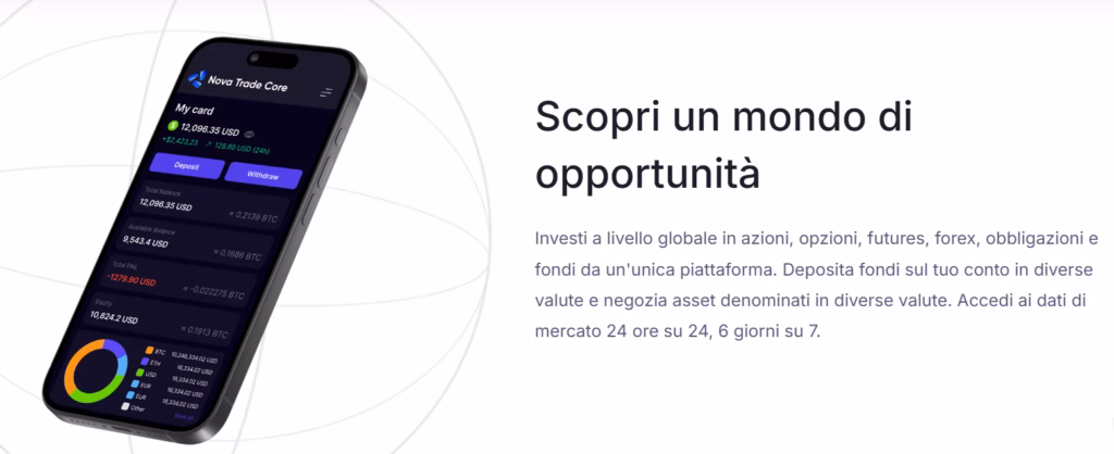 Novatradecore Ampia Selezione di Asset