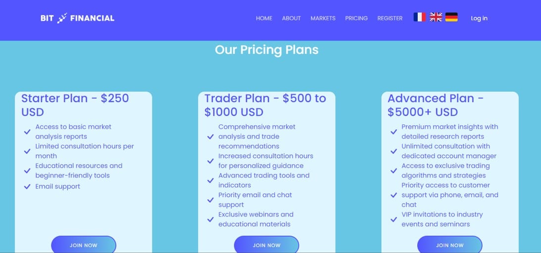 BitFinancial Pricing options