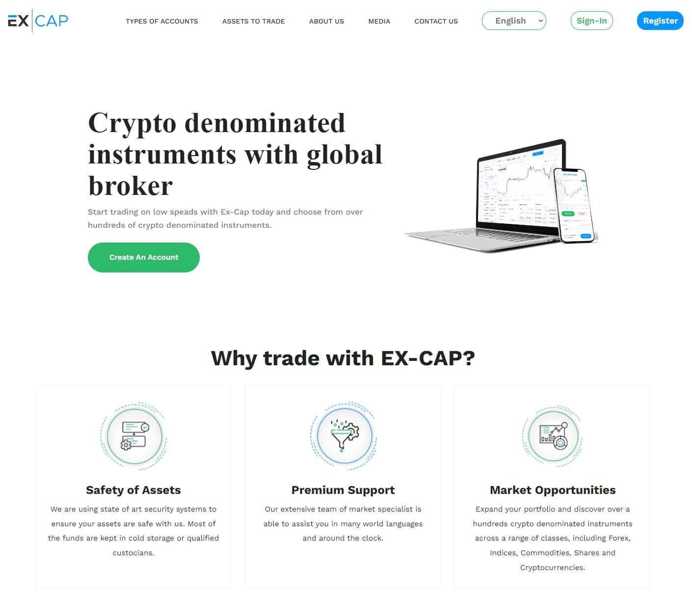 Ex-Cap CDI trading