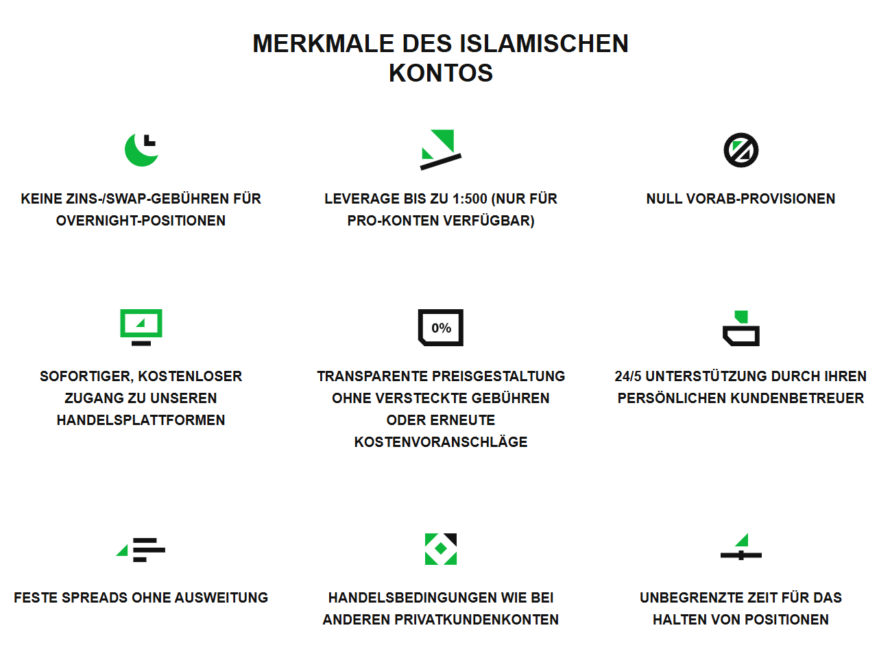 Merkmale des islamischen Kontos von Luxren Capital