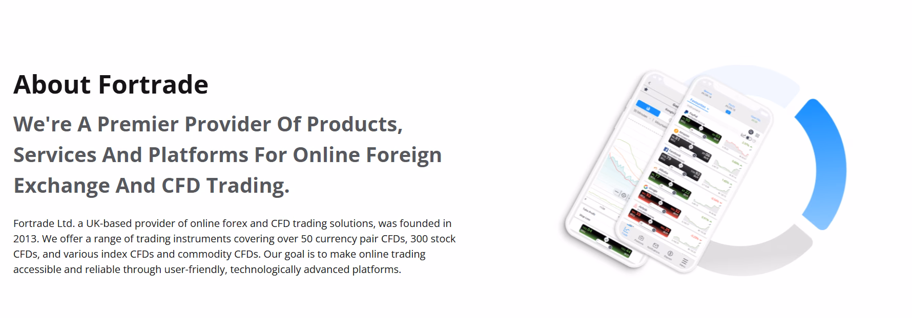 Fortrade company overview page Fortrade company overview page